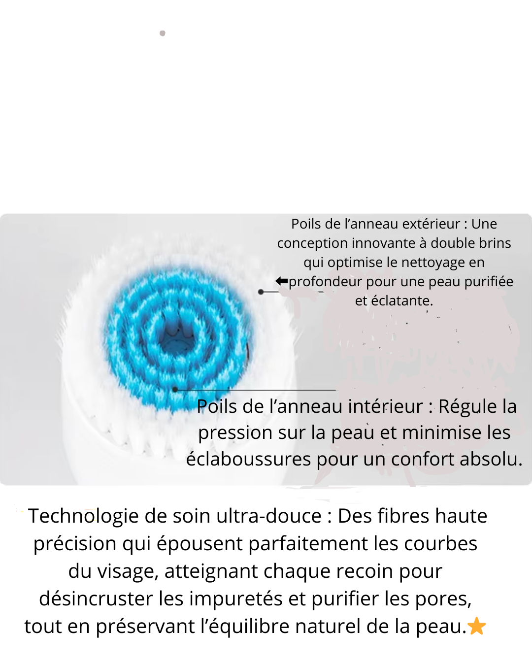 Brosse de Soin Facial 3 en 1 Électrique Intelligent™ : Nettoie en Profondeur le visage !