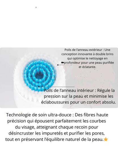 Brosse de Soin Facial 3 en 1 Électrique Intelligent™ : Nettoie en Profondeur le visage !