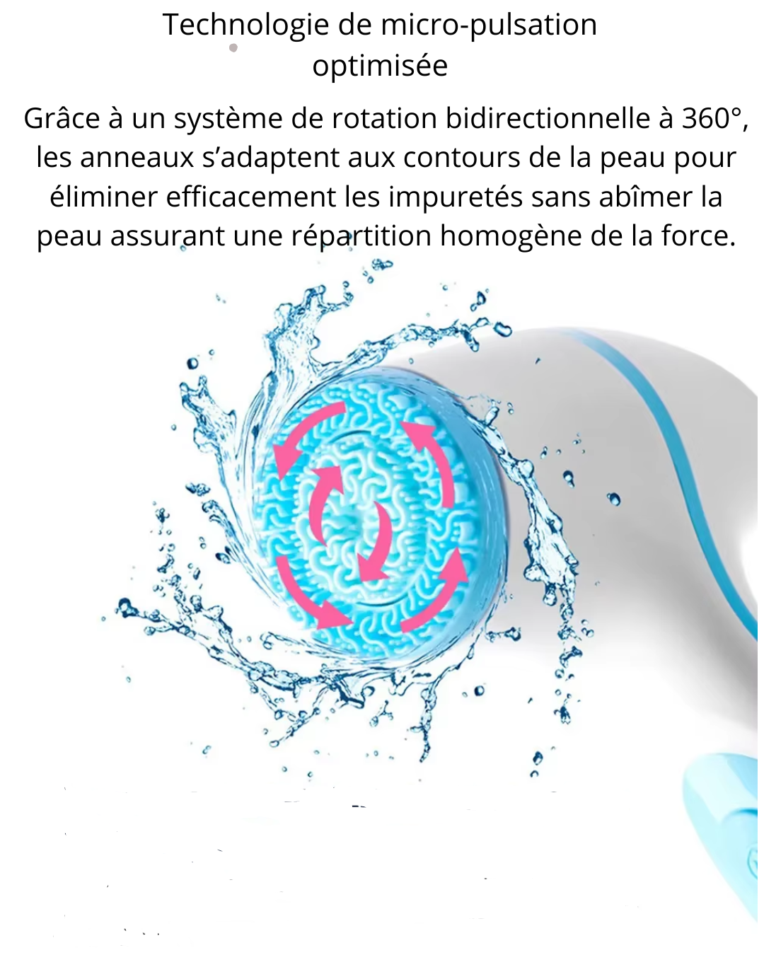 Brosse de Soin Facial 3 en 1 Électrique Intelligent™ : Nettoie en Profondeur le visage !